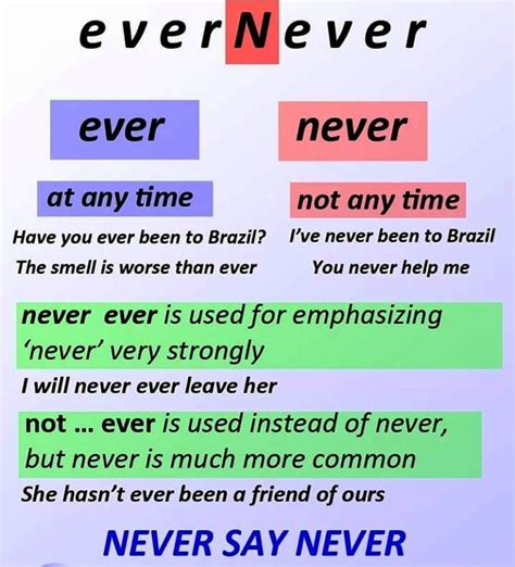 Neverever